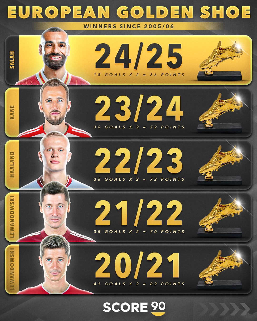 欧洲豪门再度交锋，谁将笑到最后